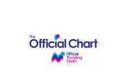 Official Charts Music - How To Register Your Own Song On The UK Singles & Albums Charts