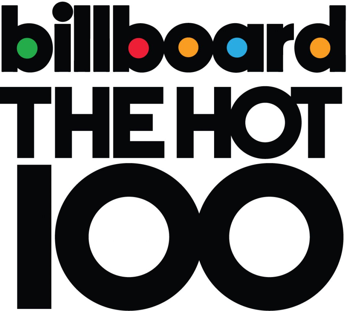 How to Get Your Music on the Top 100 Billboard Charts: A Step-by-Step Guide