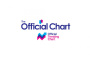 Official Charts Music - How To Register Your Own Song On The UK Singles & Albums Charts