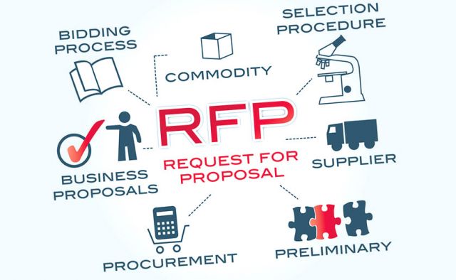 Contracts, Bidding, RFP